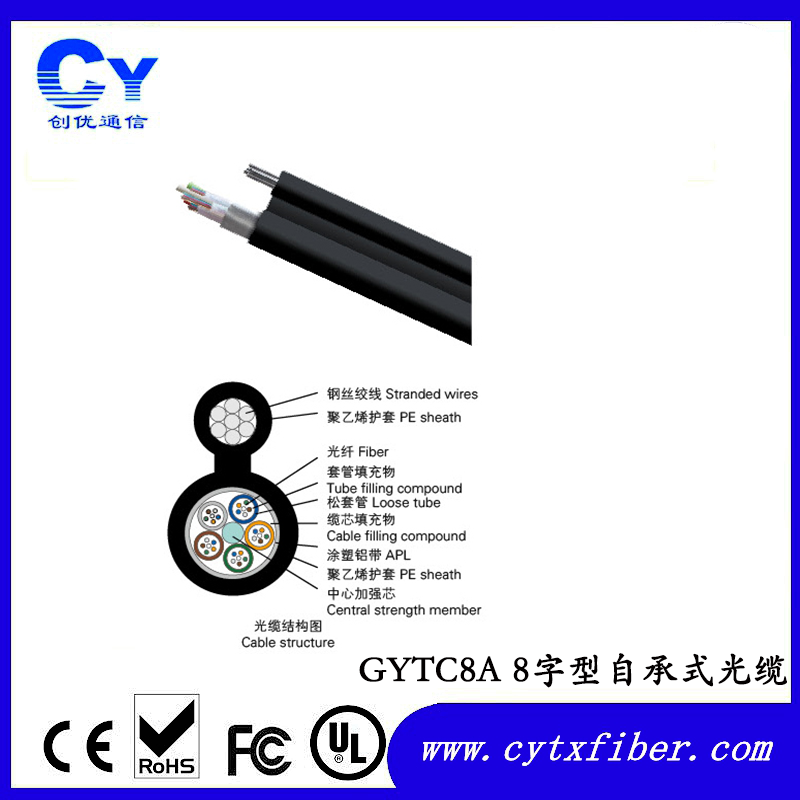 GYTC8A 8字型自承式光缆