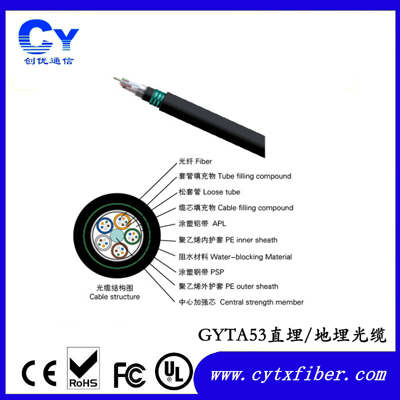 GYTA53 buried fiber optic cable