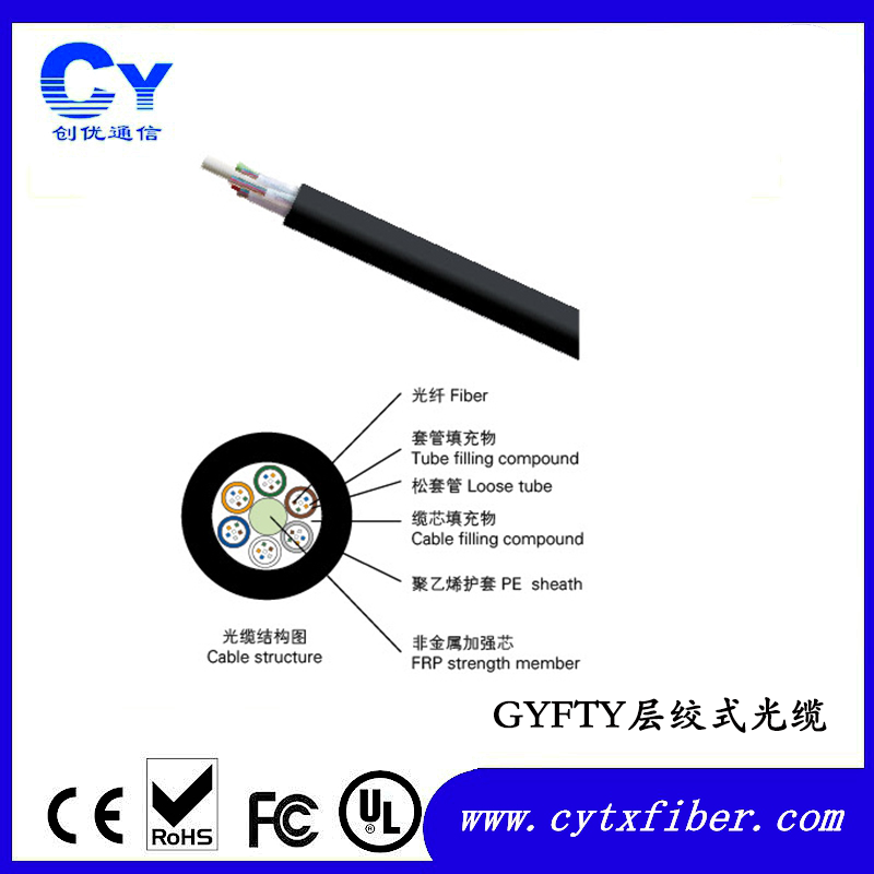 GYFTY layer twisted fiber optic cable