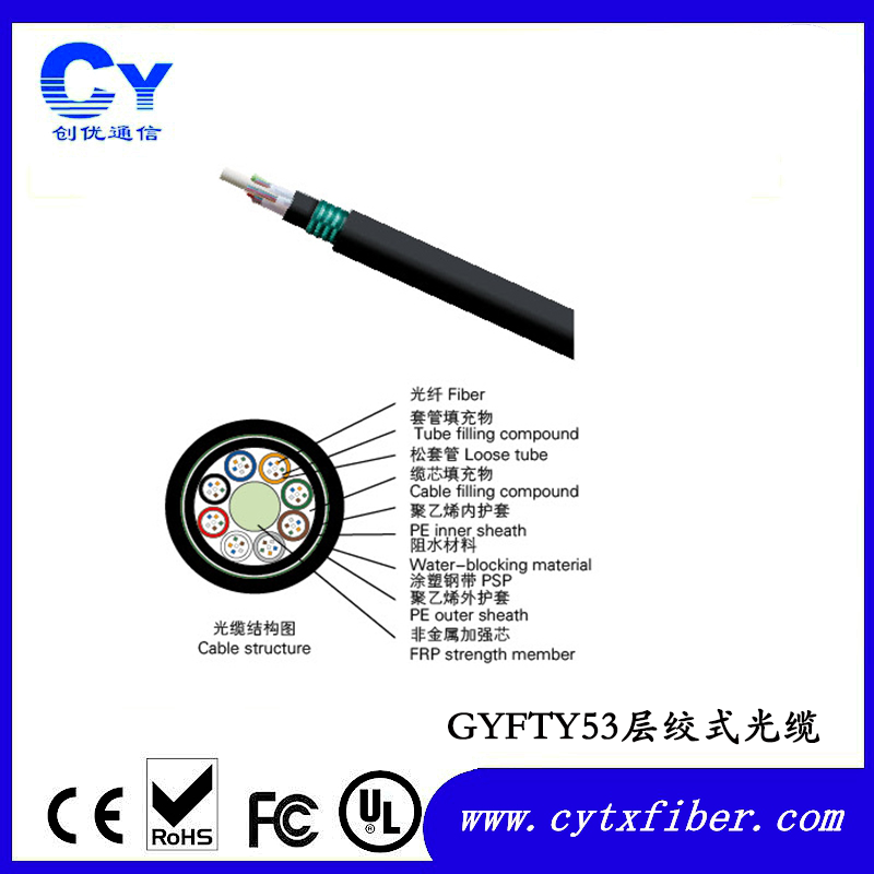 GYFTY53层绞式光缆