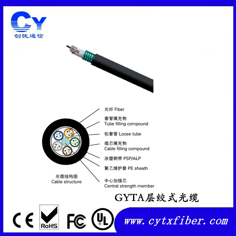 GYTA layer twisted fiber optic cable